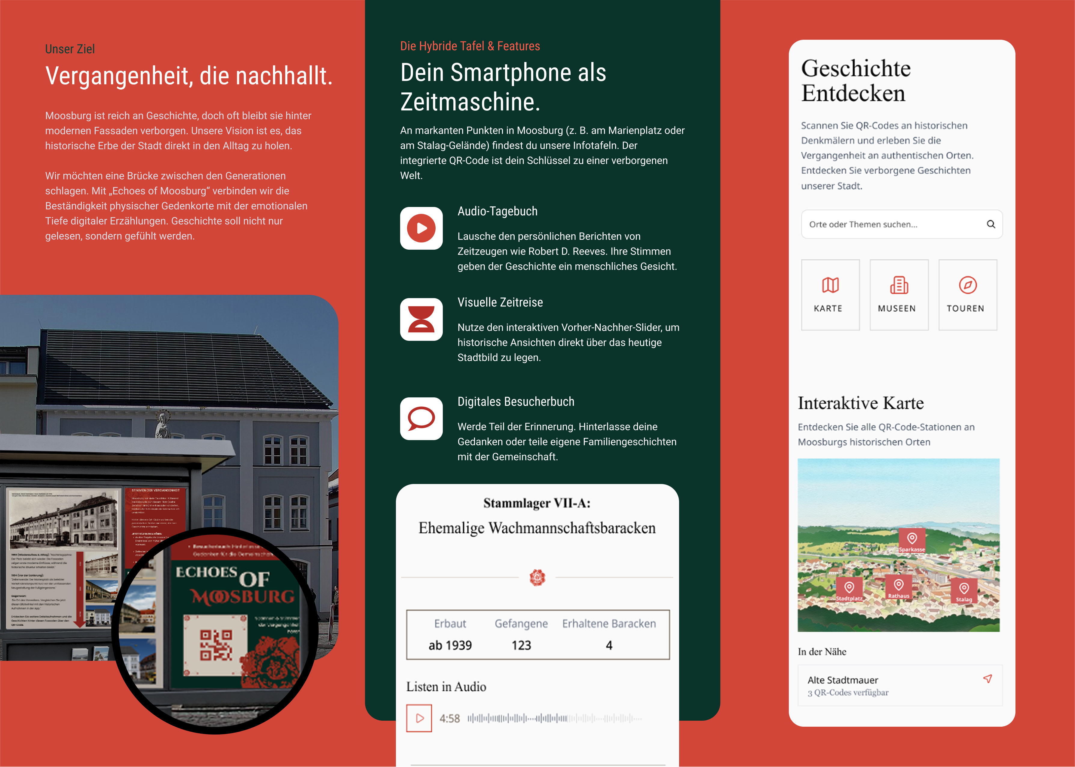 Moosburg — The Brochure Compartment detail