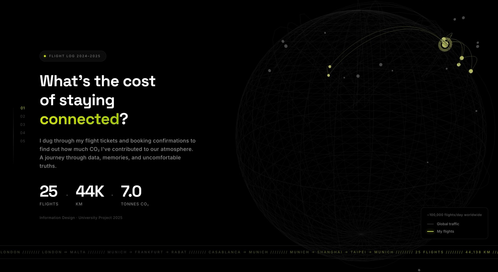 Flight Footprint project preview