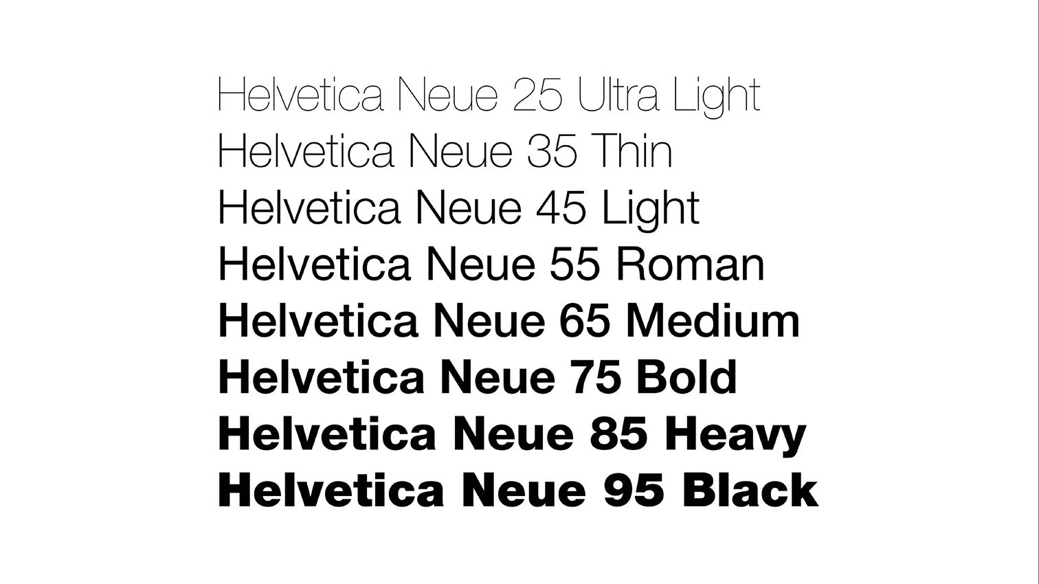 HARIBO — Helvetica specimen